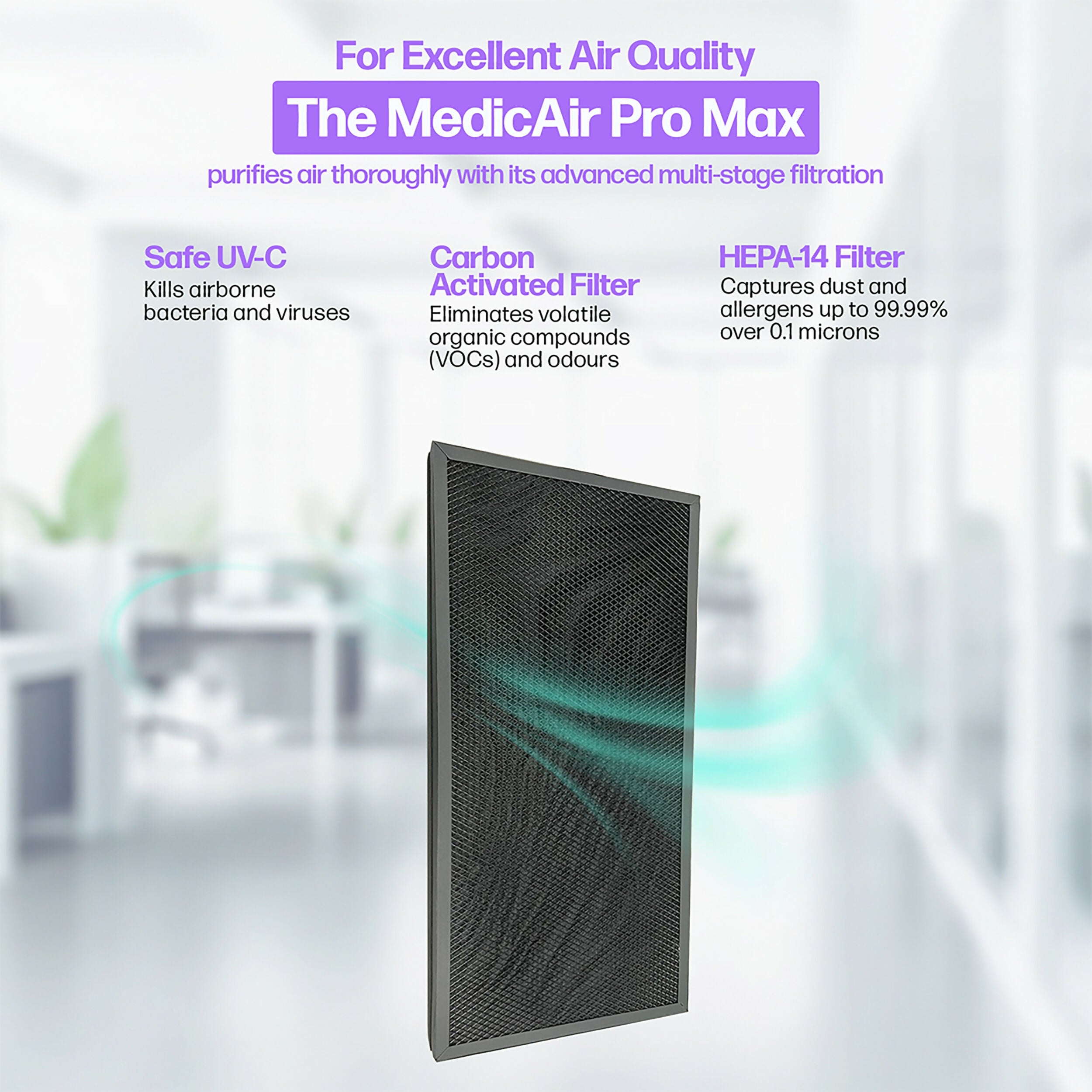 MedicAir Pro Max Air Purifier (White/Black)