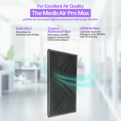 MedicAir Pro Max Air Purifier (White/Black)