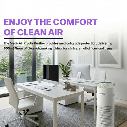 MedicAir Pro Air Purifier with UV-C Technology, HEPA, Activated Carbon. Medical Grade Air Purifier 5 Stage Filtration for Viruses, Dust, & Odors, Quiet & Safe Indoor Air. Removes 99.99% Bacteria & Allergens
