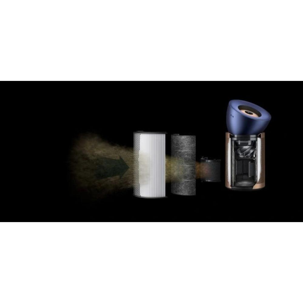 Dyson Purifier Big+Quiet