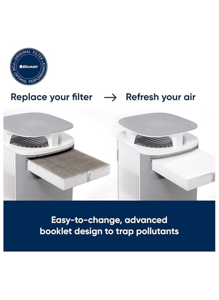 Blueair Replacement ComboFilter for DustMagnet 5200 Series (5240i)