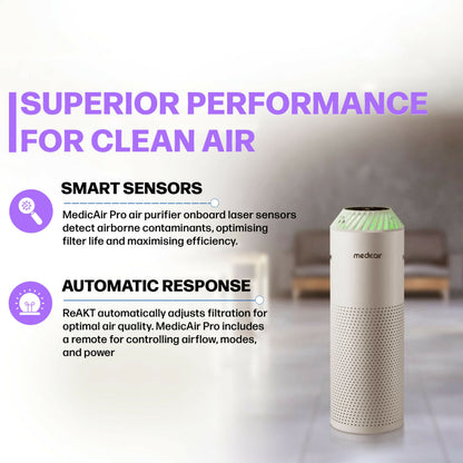 MedicAir Pro Air Purifier with UV-C Technology, HEPA, Activated Carbon. Medical Grade Air Purifier 5 Stage Filtration for Viruses, Dust, & Odors, Quiet & Safe Indoor Air. Removes 99.99% Bacteria & Allergens