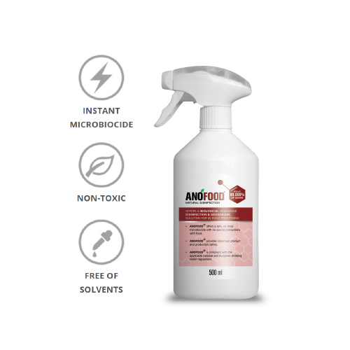 ANOFOOD® - Natural Food Safe Disinfectant