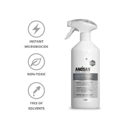 ANOSAN® - Natural Surface Disinfectant - Ready to Use Spray