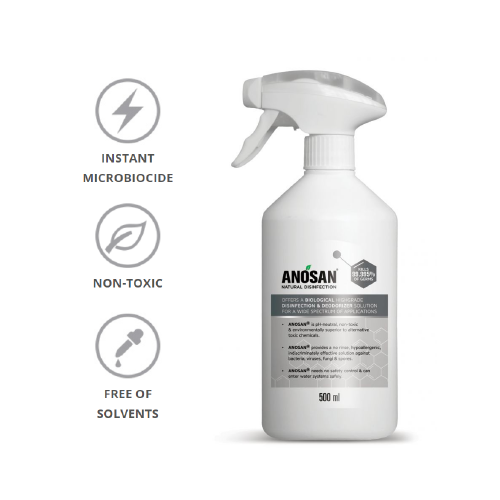 ANOSAN® - Natural Surface Disinfectant - Ready to Use Spray