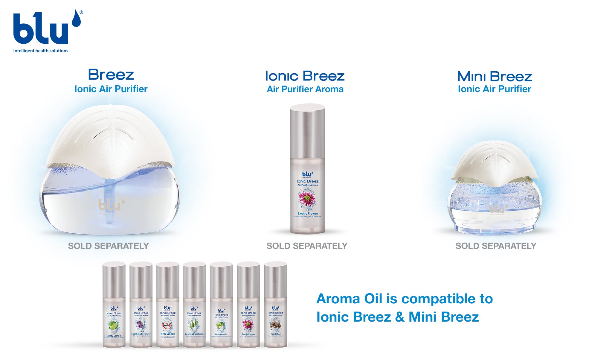 Blu Breez Ionic Breez Air Purifier Aroma Oil types