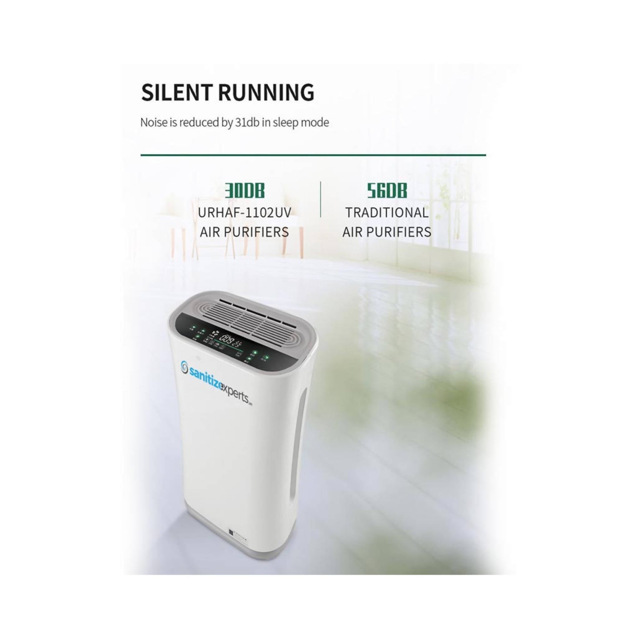 Air Purifier 220V - Home Use Only - Covers 30-45 ㎡