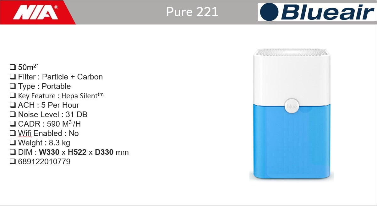 Blueair - Blue 221 Air Purifier For up to 50 m²